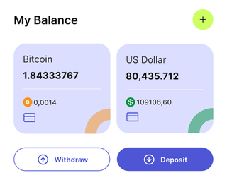 Coral Tradix trading automation platform dashboard overview